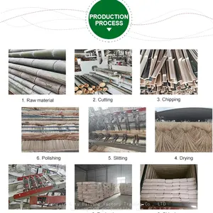 Class A Round Bamboo Sticks Were Made for Agarbatti Bamboo Stick, Bamboo Skewer, Bamboo Rod, Bamboo Pole thumbnail-1