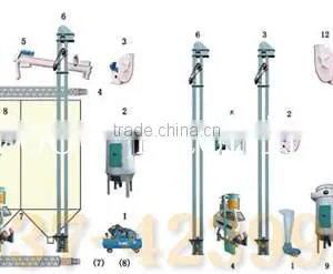 Complete Set of 100T per Day Wheat Flour Milling Machinery thumbnail-3