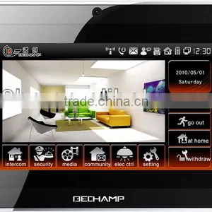 Home Automation Control Panel thumbnail-1