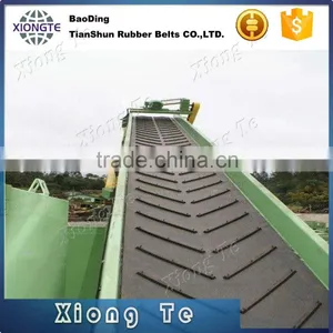 Roller Conveyor Manufacturers Importers v Belt Rubber Belt thumbnail-5
