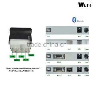 80mm Pos Thermal Receipt Printer With Auto-cutter/Serial+USB+Ethernet Port thumbnail-5