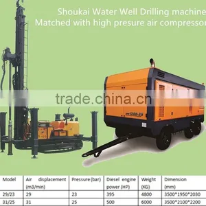 SKWW300 Ground Drilling Machine for Water thumbnail-1