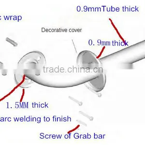 Stainless Steel Bathroom Security Grab Bars(RF-GB103-110) thumbnail-3