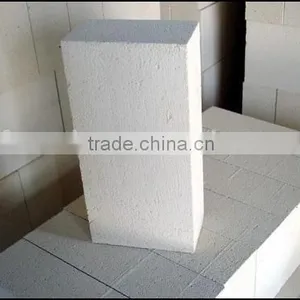 Mullite Insulating Brick and Insulation Clay Brick thumbnail-5