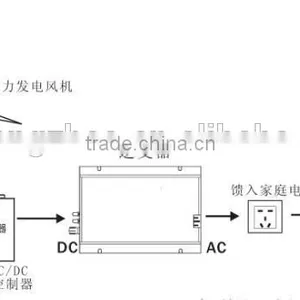 Solar System Micro Grid Tie Inverter and 600w Mini Microinverter thumbnail-4