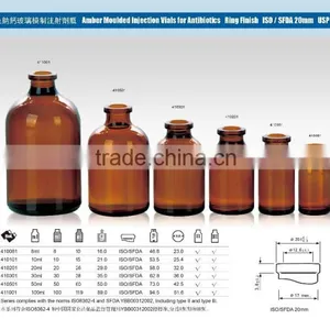Schering Bottle thumbnail-2