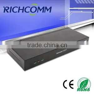 Network Environment Digital In/Out Detect thumbnail-1