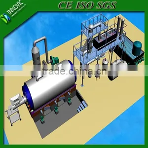 Fully Automatic Waste Tire Recycling Pyrolysis Plant With CE ISO&SGS thumbnail-1