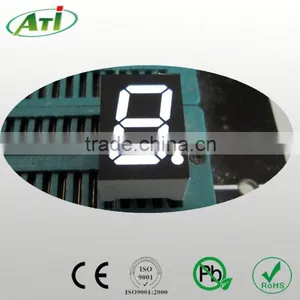 Rohs Approval One Digit Led Display,3 Years Factory Guarantee Time, Whole Sale Prices. thumbnail-5
