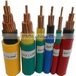 Pvc Double Insulation 240mm2 Power Cable thumbnail-1
