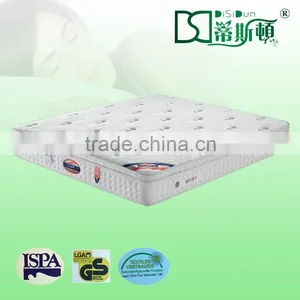 Comfort Euro Top Pocket Coil Spring Mattress Manufacturer A101# thumbnail-1