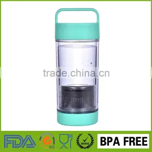 Promotional Reusable Team Cool Clear Cheap Personalised Custom Sports Bottles thumbnail-5