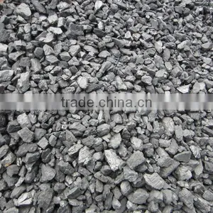Hot Selling Semi Coke thumbnail-1