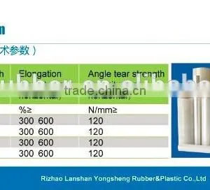 Thick 21Micron Wide 500mm 300meter Long Pallet LLDPE Stretch Film thumbnail-1