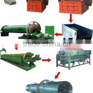 Customizable Ceramic Sand Process Manufacturer in China thumbnail-1