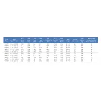 Gearless Traction Machine WWTY8 (1350KG) thumbnail-3