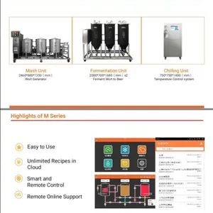 Shanghai HaoYang Network Technology Co.,ltd company overview - view 3 thumbnail