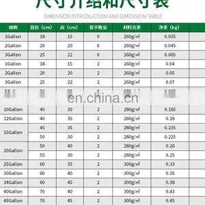 Amazon Free Sample Potato Mushroom Plant Growing Felt Grow Bags thumbnail-3