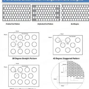 Galvanized Hexagonal Aluminum Perforated Metal Mesh,Stainless Steel Perforated and Hot Zin Perforated Plate thumbnail-5