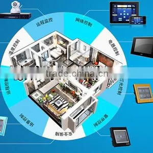 Taiyito Brushed Metal Smart Home Automation 10 Year Industry Leader Smart Home System Zigbee Smart Home Automation System thumbnail-1