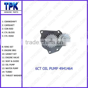 R300-5 R335LC Excavator Engine Parts 6CT 6CT8.3 OIL PUMP 4941464 thumbnail-1