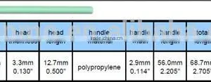 Cleanroom Swabs Polyester Green Handle thumbnail-3