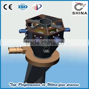 SHINA Advanced Technology Air Classifier thumbnail-1