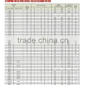 03 STAMPING OUTER RING NEEDLE ROLLER BEARING METRIC TA 3820 TA 3825 TLA 4012 thumbnail-1