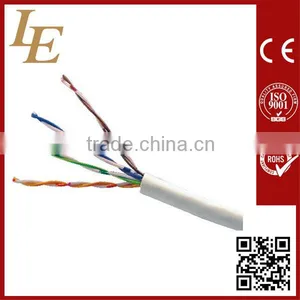 Hot Sale High Speed Lan Cable Splitter thumbnail-1