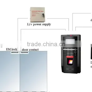 Fingerprint Access Control With Time Attendance Software thumbnail-1