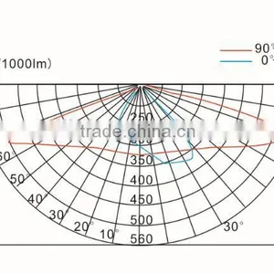 LED Street Lamp HL021 thumbnail-4