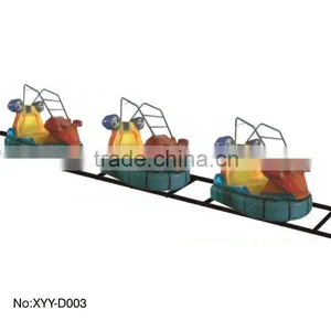 Good Electrical Train Set thumbnail-1
