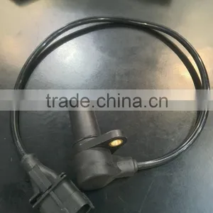 Common Rail Metering Valve Unit 0928400481 thumbnail-5