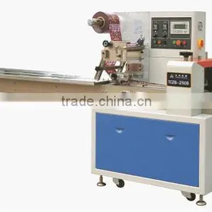 CE Approved Multi-Function Automatic Packaging Machine thumbnail-6