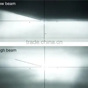 Original Manufacturer Eastar Led Headlamp for Car thumbnail-6