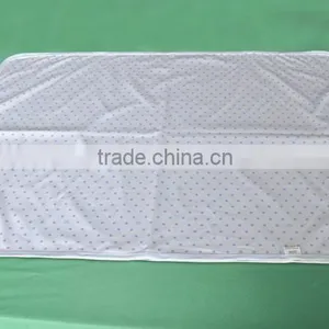 Resuable Mats Underpads thumbnail-6