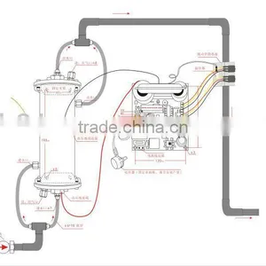 Air Separation Plant and Water Treatment Appliances Water Cooling Enamel Ozone Tube thumbnail-5
