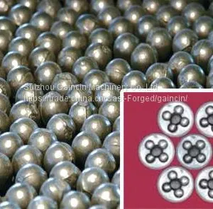 Cr15 to 28% Grinding Media Casting Iron Balls/cylinders/sections, Alloy Casting Iron Balls, Grinding Casting Balls thumbnail-1