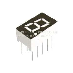 Digit Tube thumbnail-1