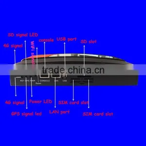 New Products 2016 BUS CAR Wifi Router With SIM Card WiFi Router 9-36V thumbnail-4