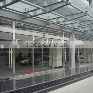 Guangdong Sliding Glass Door Openers, Automatic Door Control System thumbnail-1