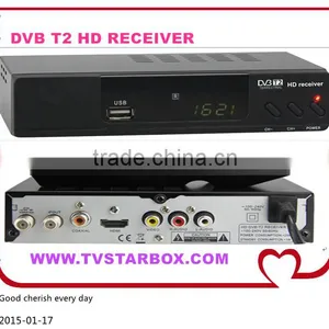 Dvb t2 Dvb t2 Decoder Dvb t2 tv Box for Colombia thumbnail-4