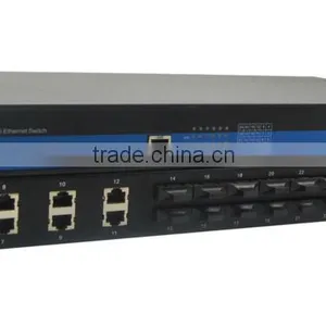 24-port Within 12 Fiber Ports 10/100M Industrial Ethernet Switch(IES1024-12F) thumbnail-1