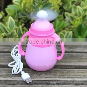 Newest Battery Handheld Portable Usb Mini Fan Calabash Toy for Children thumbnail-3