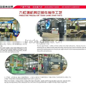 Professional Manufacturer QTZ Series Tower Crane thumbnail-4