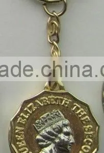Double Layers 3D Keychain thumbnail-1