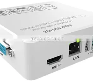 2015 Hotsale 4ch 1080P Mini NVR thumbnail-2