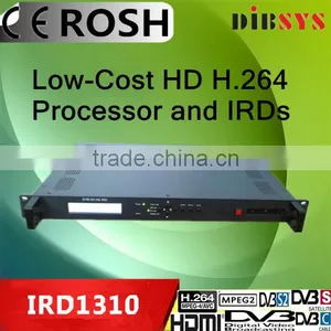 Single SD/HD MEPG-4 AVC H.264 Cable/satellite Receiver&decoder With ASI/IP Out thumbnail-1