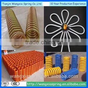 Industrial Usage and Coil Style WAVE SPRING thumbnail-5