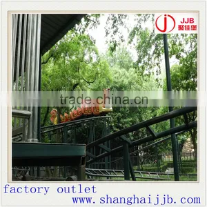 Children Park Riders Outdoor Kids Electric Amusement Train Rides for Sale thumbnail-1